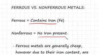 Ferrous and Nonferrous Metals  Engineering Materials [upl. by Lissak]