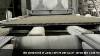 Cement Bonded Particle Board plants [upl. by Attehcnoc]