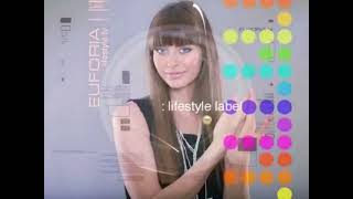 Euforia TV  Ident cu voce amp Serial Lifestyle  2007 [upl. by John]