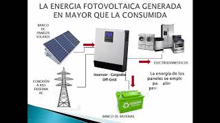 INVERSORES HIBRIDOS ON GRID Y OFF GRID EN SISTEMAS GENERACION FOTOVOLTAICA [upl. by Kawai511]