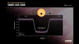 Imperial researcher explains how his team detected ‘morning’ and ‘evening’ detected on an exoplanet [upl. by Clevie]