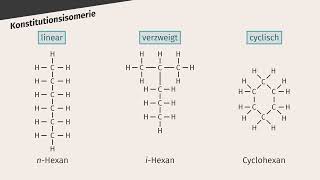 Eigenschaften der Alkane einfach erklärt  sofatutor [upl. by Will]