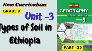 Types of Soil in Ethiopia [upl. by Ahsenak548]