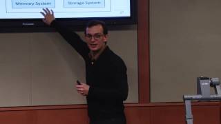 Lecture 2 Fundamental Concepts and ISA  Carnegie Mellon  Computer Architecture 2015  Onur Mutlu [upl. by Atiniuq]