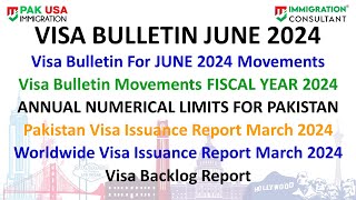 JUNE 2024 VISA BULLETIN PROGRESS REPORT  Movements amp Analysis FY 2024 Visa Bulletin Progress [upl. by Nyloj675]