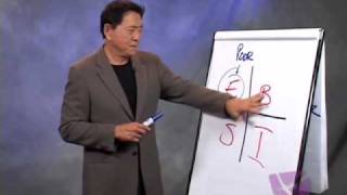 Kwadrant CASHFLOW  Robert KIYOSAKI [upl. by Lleznol]