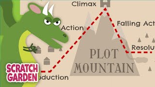 Plot Mountain  The Plot Diagram Song  Scratch Garden [upl. by Carmella]