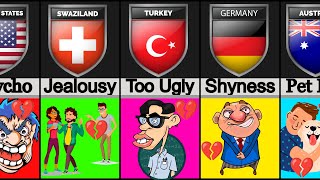 Common Reason For Being Single From Different Countries [upl. by Thibaud273]