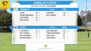 Joondalup v Perth [upl. by Aennil]