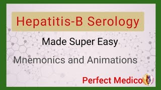 Hepatitis B Viral Serology Made Super Easy  Hepatitis B Serology Explained in 6minutes [upl. by Prowel]