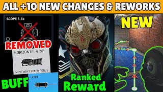 ALL 10 NEW CHANGES amp REWORKS Coming NEXT SEASON  Rainbow Six Siege Deadly Omen [upl. by Hermina]