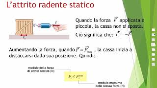 FORZA DI ATTRITO STATICO E DINAMICO [upl. by Clevey]