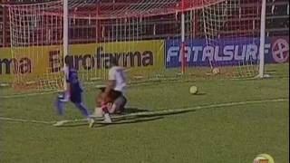 43ª Copa São Paulo  Assista os gols da primeira rodada dos Grupos B F e H [upl. by Llenaj481]