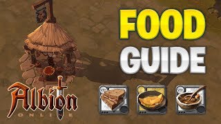 Albion Online  Beginners Food Guide 2019 [upl. by Aekerly]