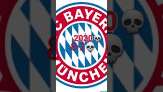 Bayern 8 fc Barcelona 3 [upl. by Jeaz]