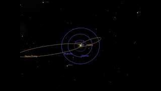 The orbits of all the planets [upl. by Adnhoj937]