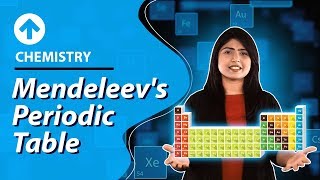 Mendeleevs Periodic Table  Periodic Classification Of Elements  Class 10 [upl. by Acinor]