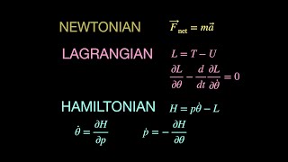 Newtonian v Lagrangian v Hamiltonian for a Simple Pendulum [upl. by Laval]