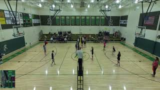 Seward vs Soldotna High School Girls C and JV Volleyball [upl. by Inoj]