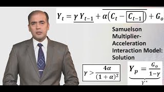 Samuelson Multiplier Acceleration Interaction Model The Solution [upl. by Okimuk]