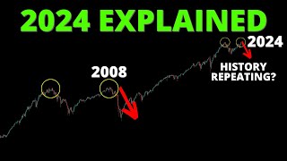 2024 STOCK MARKET EXPLAINED  Is History Repeating SP500 SPY SPX [upl. by Oby]