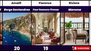 top 40 hotels in the world  most expensive hotel in the world hotel hotels travelgoals [upl. by Trilbi]