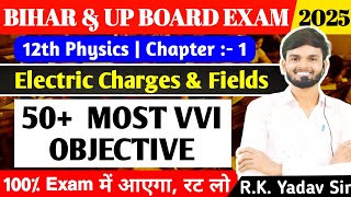 Class 12 Physics Chapter 1 Electric Charges amp Fields  50 Most VVI Objective Questions  Exam 2025 [upl. by Albie]