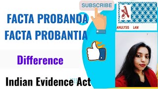 Evidence Law  L  facta probanda amp facta probantia  factum probandum and factum probans [upl. by Sisile]