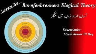 Bronfenbrenner Ecological Theory in Urdu [upl. by Adlev]