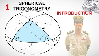 SPHERICAL TRIGONOMETRYINTRODUCTION [upl. by Basilius]