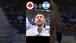 Argentina Vs Canada Copa America 2024 youtube football messi argentina canada [upl. by Romie]