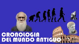 Cronología del Mundo Antiguo [upl. by Priebe113]