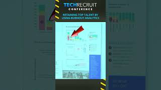 Retaining Top Talent by Using Burnout Analytics [upl. by Olatha]