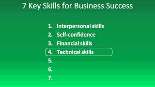 7 Key Entrepreneur Skills And Characteristics [upl. by Lorianna]