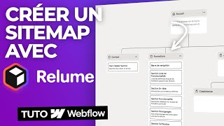 Comment organiser son site avec le sitemap Relume [upl. by Kyd]