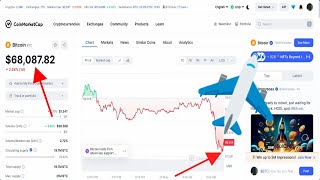 BITCOIN PRICE PREDICTION [upl. by Dumah]