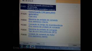 Mandar Verificar a Injecção e Mandar Verificar Antipoluição [upl. by Paul]