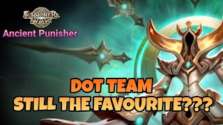 DOT TEAM NEVER DIES Summoners War  Sky Arena [upl. by Markland]