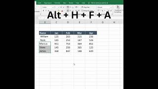 How to strike through text in excel [upl. by Ykciv]