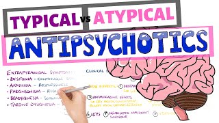 Antipsychotic Drugs  Typical vs Atypical Uses Side Effects Mechanism [upl. by Angie]