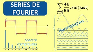 S02 E05 1 série de Fourier et spectre damplitudes V2 [upl. by Giovanni]