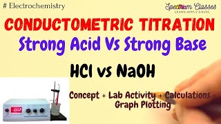 Conductometric titration of HCl vs NaOH  conductometric titration of Strong Acid vs Strong Base [upl. by Cusack]