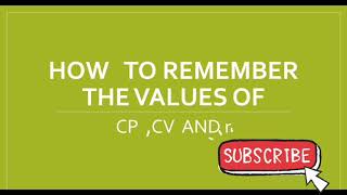 How to remember CP  CV and r in 2 minutes  easy trick  helping for exams [upl. by Saticilef]