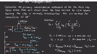 Primary Consolidation Under a Foundation [upl. by Solahcin]