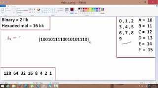 2 lik tabanı 16 lık tabana dönüştürme [upl. by Kassaraba]