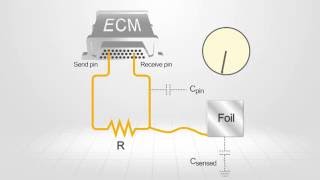 Capacitive Sensing [upl. by Grewitz]