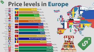 Lowest Prices in Europe 2024 [upl. by Sawyer]