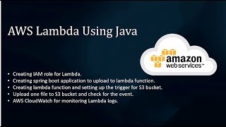 AWS Lambda using Java [upl. by Eednus]