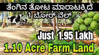 110 Acre farm Land sale in Channapatna Charan 7338474634 Final price195 LakhGunta bengaluru [upl. by Ignacia798]