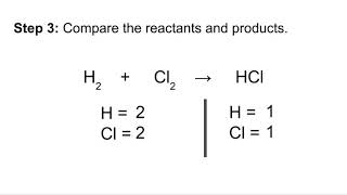 Balanced Equations 1 [upl. by Odele]